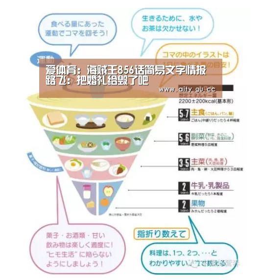 爱体育